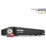 Amazon.com : ANNKE 8CH 5-in-1 1080P Lite Security