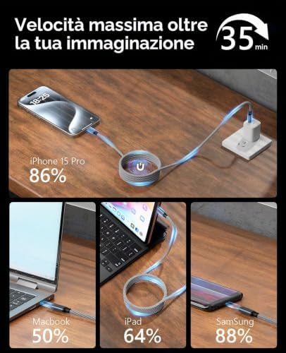 Cavo Magnetico USB C, 3,3 Piedi Tipo C a Tipo C con Ricarica Veloce e Nylon Intrecciato