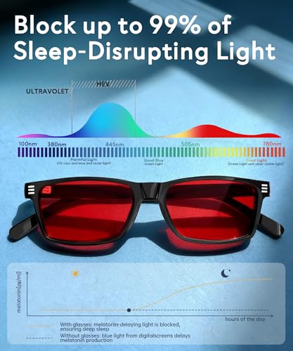 ANYLUV Blue Light Glasses for Sleep, 99.9% Blue Green Light Blocking with Red Lens, Reduce Eye Strain Computer Glasses