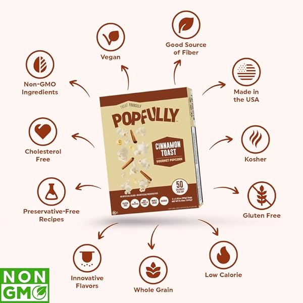 POPFULLY CINNAMON TOAST MICROWAVE POPCORN, FULLY POPS – SWEET & CRUNCHY, IDEAL FOR MOVIE TIME SNACKING – 3-PACK