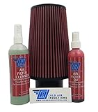 CAI Filter Recharge Kit