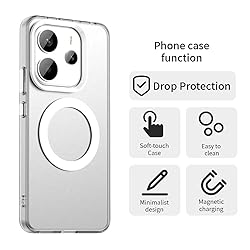 Pzwoxukhov Compatible with Redmi Note 14 4G Case