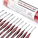 Detail Brush Set - 12 Professional Synthetic Miniature Brushes with Fine Points & Comfortable Triangular Handles | Detailed Painting Supplies for Acrylic, Watercolor, Oil & Small Mini Art