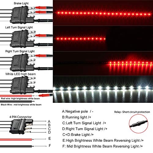 4 AMBOTHER+5+Function+Tailgate+3528+72LED+Waterproof