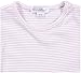 Kissy Kissy Baby Boys' 2-pc L/S Stripe Pant Set