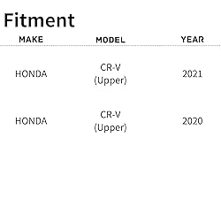 TYG (CAPA QUALITY) Active Grille Shutter For Honda