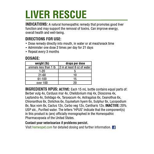 HomeoPet Liver Rescue, Natural Liver Support for Pets, 15 Milliliters