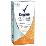Degree Women Clinical Antiperspirant Deodorant Cream, Summer Strength 1.7 oz