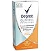 Degree Women Clinical Antiperspirant Deodorant Cream, Summer Strength 1.7 oz