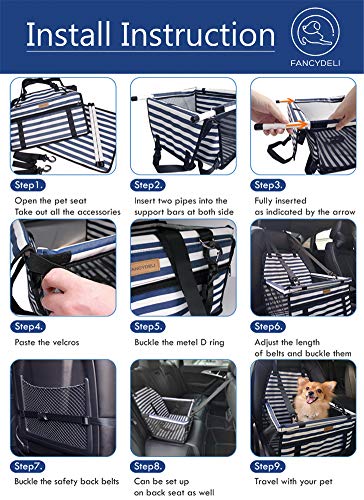 5 FANCYDELI+Upgrade+Portable+Waterproof+Double+Side