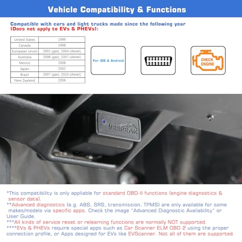 Veepeak OBDCheck BLE+ OBD II Bluetooth Car Scanner, Wireless Engine Code Reader Diagnostic Tool Compatible with iOS and Android