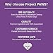 Project Paws Advanced Calming Supplement for Dogs - Calms and Relieves Anxiety, Separation Anxiety, Stress and Aggression - 60 Delicious Soft Chews