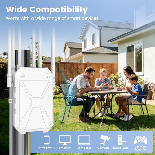 AC1200 Outdoor WiFi Extender, Long Range Outdoor WiFi Extender Signal Booster, IP67 Weatherproof, Repeater/AP/Router Mode, Passive PoE, WPA3 Security, for Patio, Starlink, Yard, Farm