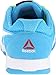 Reebok Footwear Womens One Trainer 1.0 Cross-Training Shoe