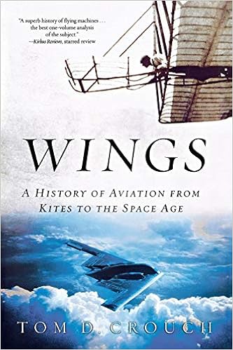 à¸à¸¥à¸à¸²à¸£à¸à¹à¸à¸«à¸²à¸£à¸¹à¸à¸ à¸²à¸à¸ªà¸³à¸«à¸£à¸±à¸ wings tom D.