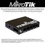 Mikrotik CA150 RB450 series indoor case