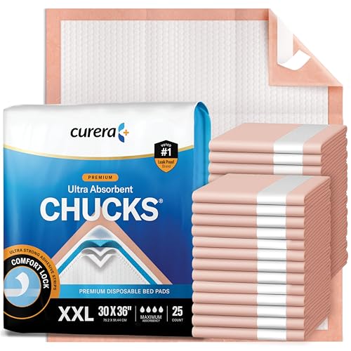 Curera Premium Disposable Underpads