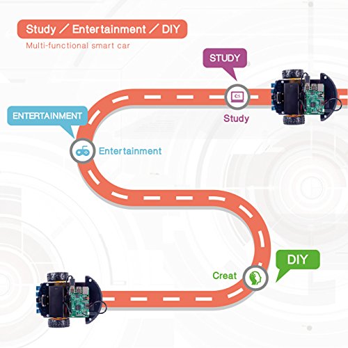 OSOYOO Robot Car Kit Starter Learning Kit for Raspberry Pi 3B B+ Zero Android/iOS APP WiFi Wireless Webcam 1280x720 Megapiexl with Raspberry Pi 3B