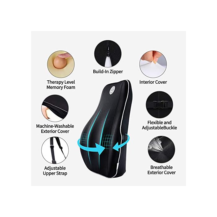 Gugusure Lumbar Support for Office Chair, Memory Foam Back Cushion with