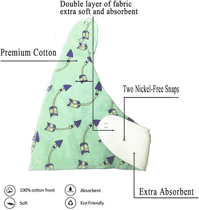 Bavoirs Bandanas Bebe Garcon Bio Coton Triangle Imprimes Ultra Absorbant Nouveau Ne Bave Pression Eponge Bavoir Unisexe Cadeau Naissance Lot De 8 Pcs Bebe Puericulture Le Repas De Bebe Dwteam In