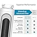 Waterdrop MSWF Refrigerator Water Filter, Replacement for GE® MSWF, 101820A, 101821B, RWF1500A, NSF 42&372 Certified, Pack of 2 (Package May Vary)