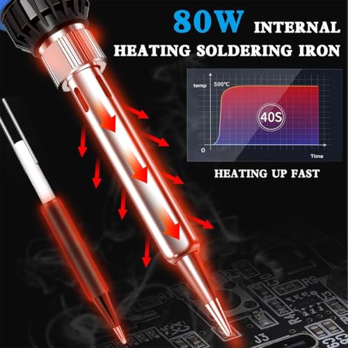 MIKUER Soldering Iron Kit,80W LED Digital Soldering Iron,Portable Soldering Tool Set,Includes 5 Soldering Tips,Solder,Desoldering Pump,Stand,Sponge,Suitable for Welding Circuit Board,Electrical Repair