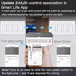 MoesGo WiFi Wall Push Button Smart Light