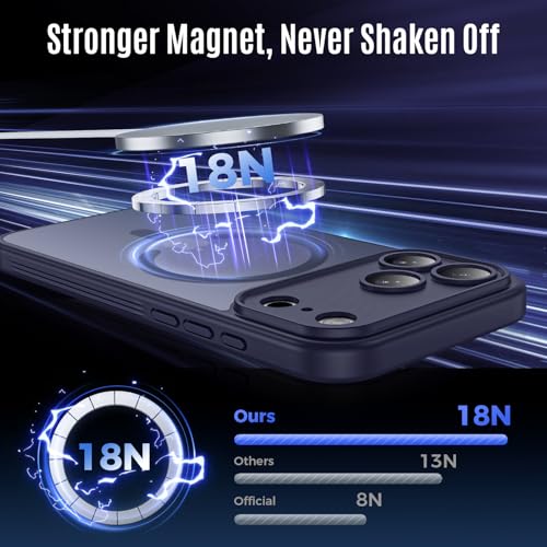 Symcele Designed for iPhone 17 Pro Max Case, Compatible with MagSafe, [Camera Protection] [15FT Military Drop Protection] Shockproof Translucent Matte Anti-Slip Case, 6.9", Deep Blue