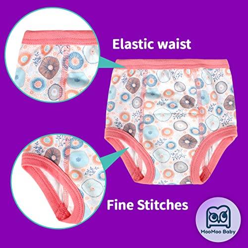 8 Packs Toddler Training Underwear for Boy and Girls Strong Absorbent