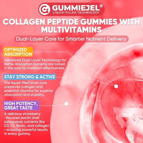 Collagen Peptide Gummies for Women & Men Sugar-Free, Multi Collagen Hydrolyzed w/ 1500mg Protein Type I,II,III,V,X, 5000mcg Biotin, Methylated B12, Vitamin C A E D3 B6 for Skin Hair Nails, Bone, 60Cts