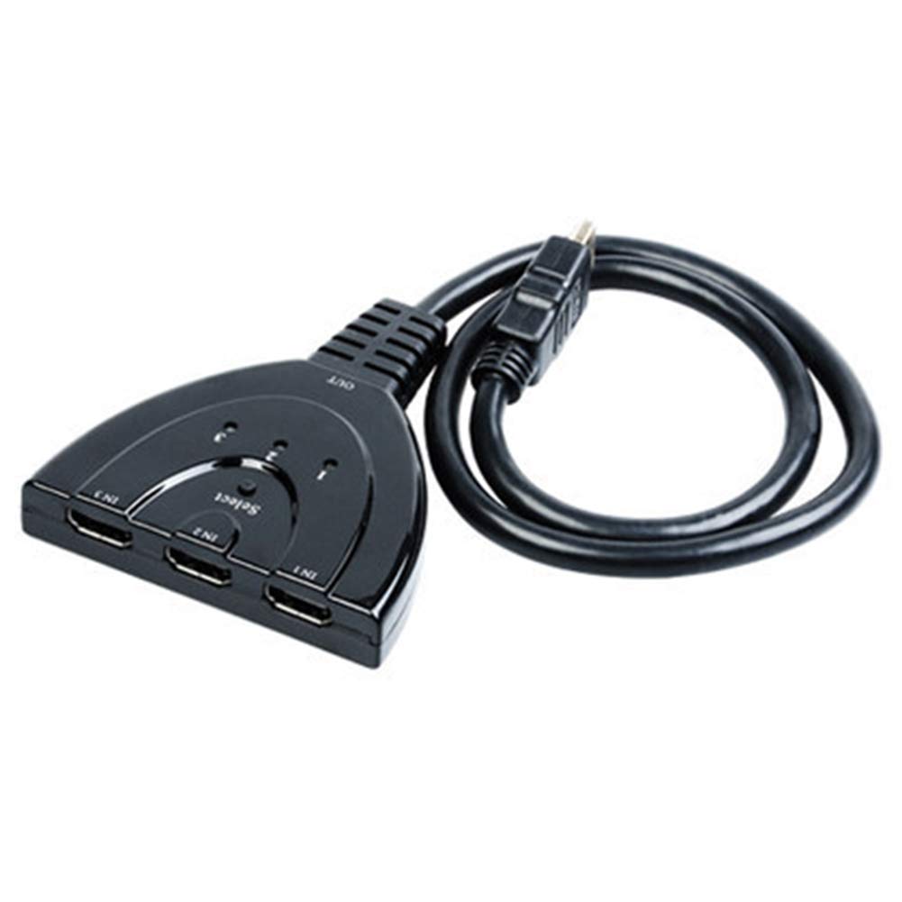 Conecto Cable Hdmi Se Apaga Pantalla