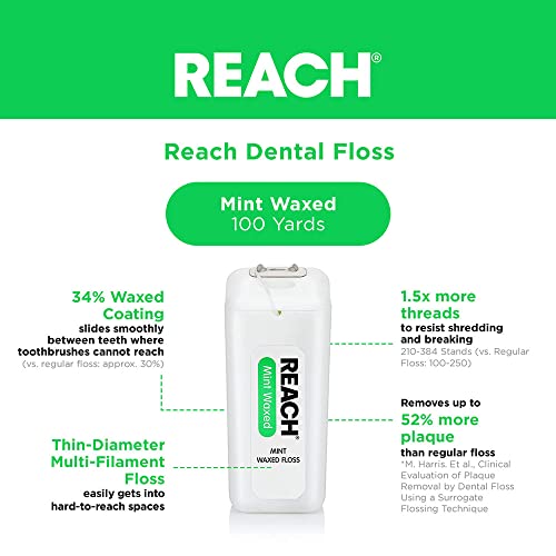 Reach Waxed Dental Floss for Plaque and Food Removal, Refreshing Mint