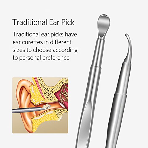 8 Pcs Ear Pick Earwax Removal Kit, Geengle Ear Cleansing Tool Set, Ear