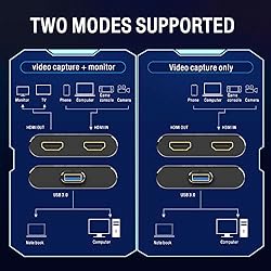 KKF HDMI Video Capture Card, 4K USB 3.0 Capture