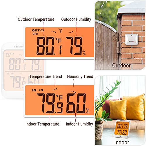 ThermoPro TP63B Indoor Outdoor Thermometer Wireless Hygrometer, 500FT