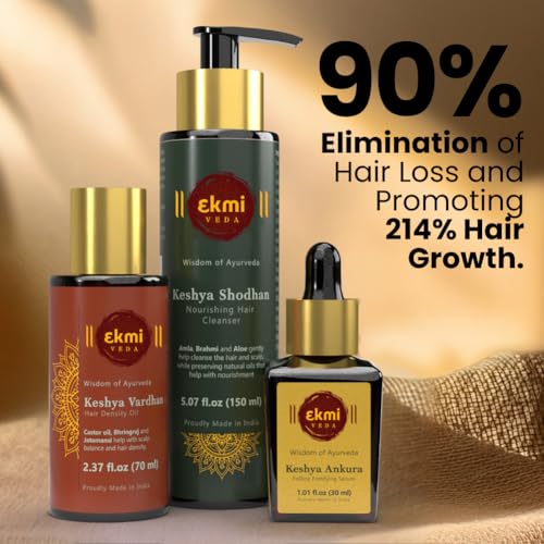 Hair Growth Combo With Natural DHT Blockers & Ayurvedic Herbs- Redensyl, Amla, Bhringraj, Castor, Rosemary. Sulfate & Paraben Free Hair Thickening Shampoo