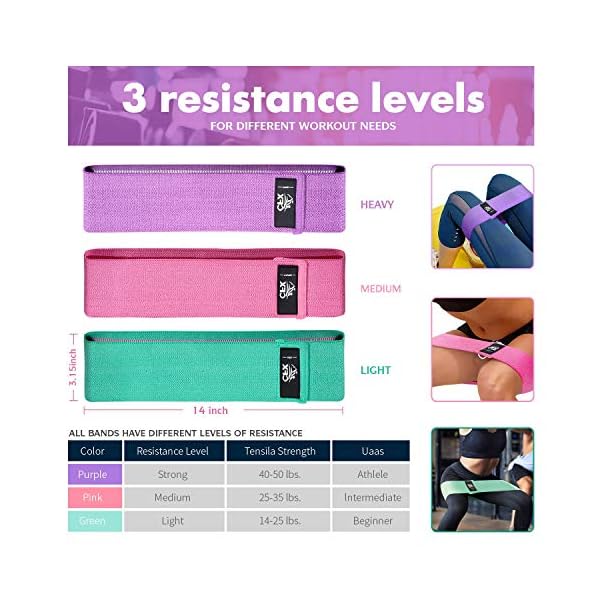 CFX-Resistance-Bands-3-Sets-Premium-Exercise-Loops-with-Non-Slip-Design-for-Hips-Glutes-3-Resistance-Level-Workout-Booty-Bands-for-Women-and-Men-Best-for-Home-Fitness-Yoga-Pilates CFX Resistance Bands 3 Sets, Premium Exercise Bands with Non-Slip Design for Hips & Glutes, 3 Resistance Level Workout…