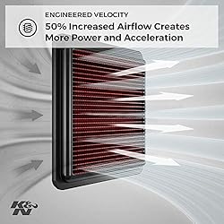 K&N Engine Air Filter: High