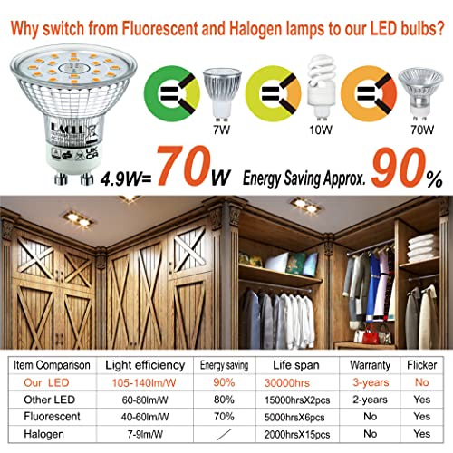 EACLL GU10 LED, Warm White, 4.9 W, Replaces 70 W Halogen Bulbs, Pack of 4, 515 Lumens 2700K Bulbs, AC 230 V, Flicker-Free Spotlight, Beam Angle 120°, Non-Dimmable Reflector Lamps