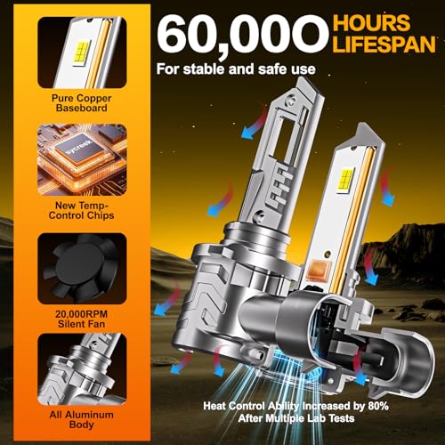 Sycreek HB3/9005 LED Bulbs 35000LM, 8X Brighter, 6500K Cool White, Focused Beam, Quiet Advanced Cooling, Plug-N-Play Installation, Pack of 2
