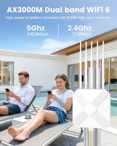 3000 Mbit WiFi Amplifier Outdoor Weatherproof IP68, WiFi 6 WiFi Repeater Outdoor with Gigabit LAN, Dual Band 2402 MBit/s 5 GHz + 574 MBit/s 2.4 GHz, Long Range WiFi Repeater for Garden, Yard, Patio