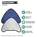 Think Crucial 4 Replacements for Hoover Scrubbing Steam Pads Fit WH20200 & WH20300 Steam Mops, Compatible With Part # WH01000, WH01010 & WH20200, Washable & Reusable