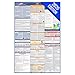 2025 New Jersey Labor Law Poster- State, Federal, OSHA Compliant- Workplace Required Posting for Employees- English Employment Poster- UV Laminated Waterproof- 26