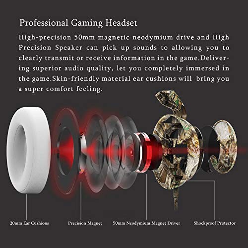 ECOOPRO Gaming Headset for PS4, Xbox One, PC, Professional 50mm Driver, 3.5mm Surround Stereo Game Headphones with Noise Cancelling Mic & Volume Control for Computer, Laptop iPad & Video Game (A)