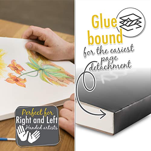 6 Zenacolor+Watercolour+Paper+Pad+Painting