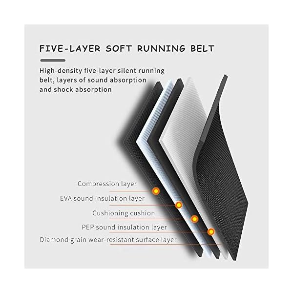 ROYWY-Compact-Electric-Treadmill-Folding-Running-Walking-MachineLED-Screen-with-3-Programs-Max-Speed-6kmhFolds-Away-Home-Office-Use ROYWY Compact Electric Treadmill Folding Running Walking Machine,LED Screen with 3 Programs Max Speed 6km/h,Folds Away…