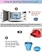 LOPOO Menstrual Cup Cleaner with Steam and Menstrual Cup sterilizer Tablet- 3 Minutes sterilizer Machine(Regular-Blue)