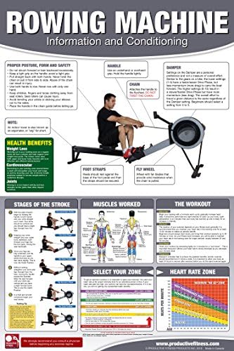 rower conditioning workout