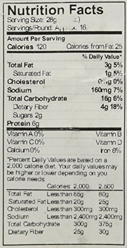 4 Sincerely+Nuts+Wasabi+Peas+Ridiculously