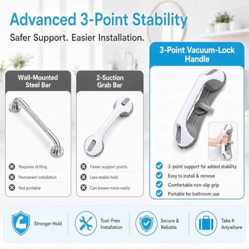 Mikogo Grab Bars for Bathtubs and Showers, 2 Pack No-Drill Suction Shower Handles with 3 Suction Cups, Removable Bathroom Safety Balance Bars for Seniors, Smooth Tile & Glass, Gray